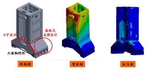 延長模具壽命的10個(gè)實(shí)用技巧，做模具的都應(yīng)掌握